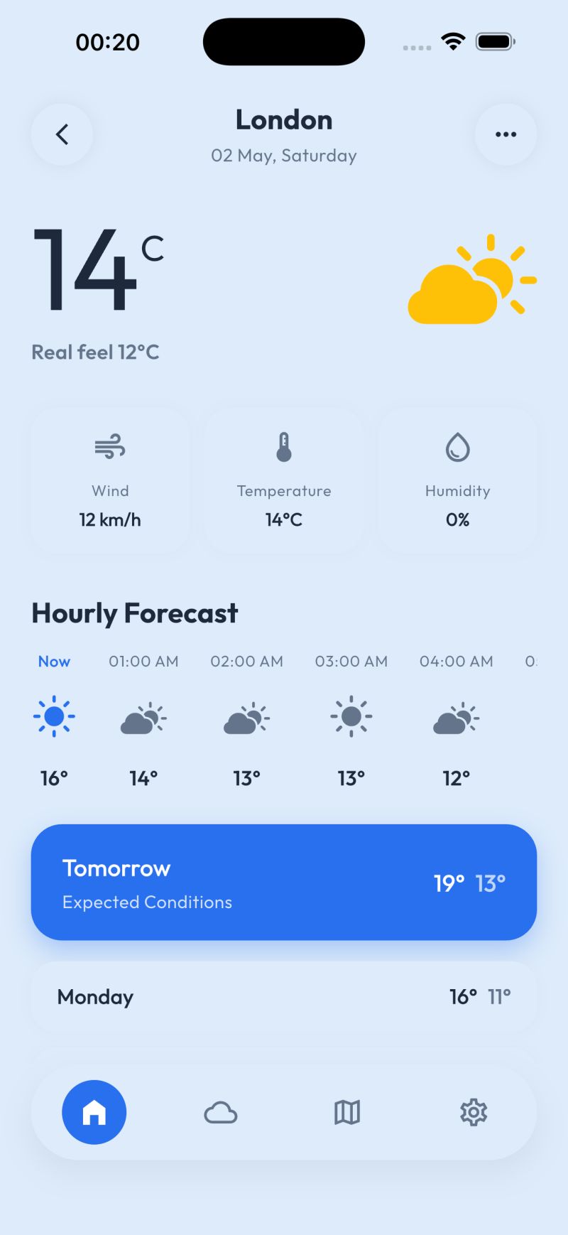 Weather Forecast